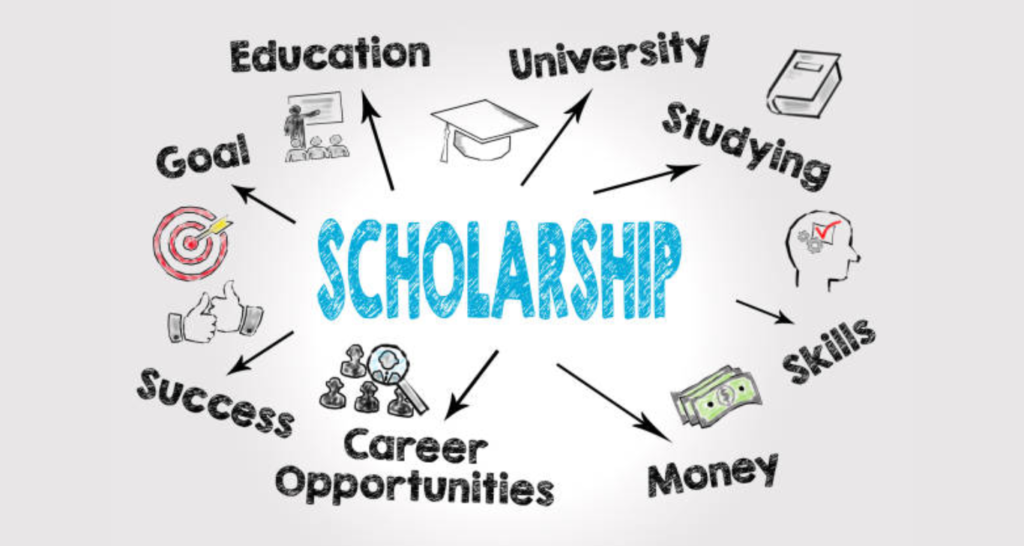 Qatar University Fully-Funded Scholarship 2024